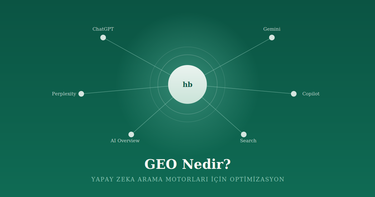 GEO Nedir? Yapay Zeka Arama Motorları İçin Optimizasyon Rehberi